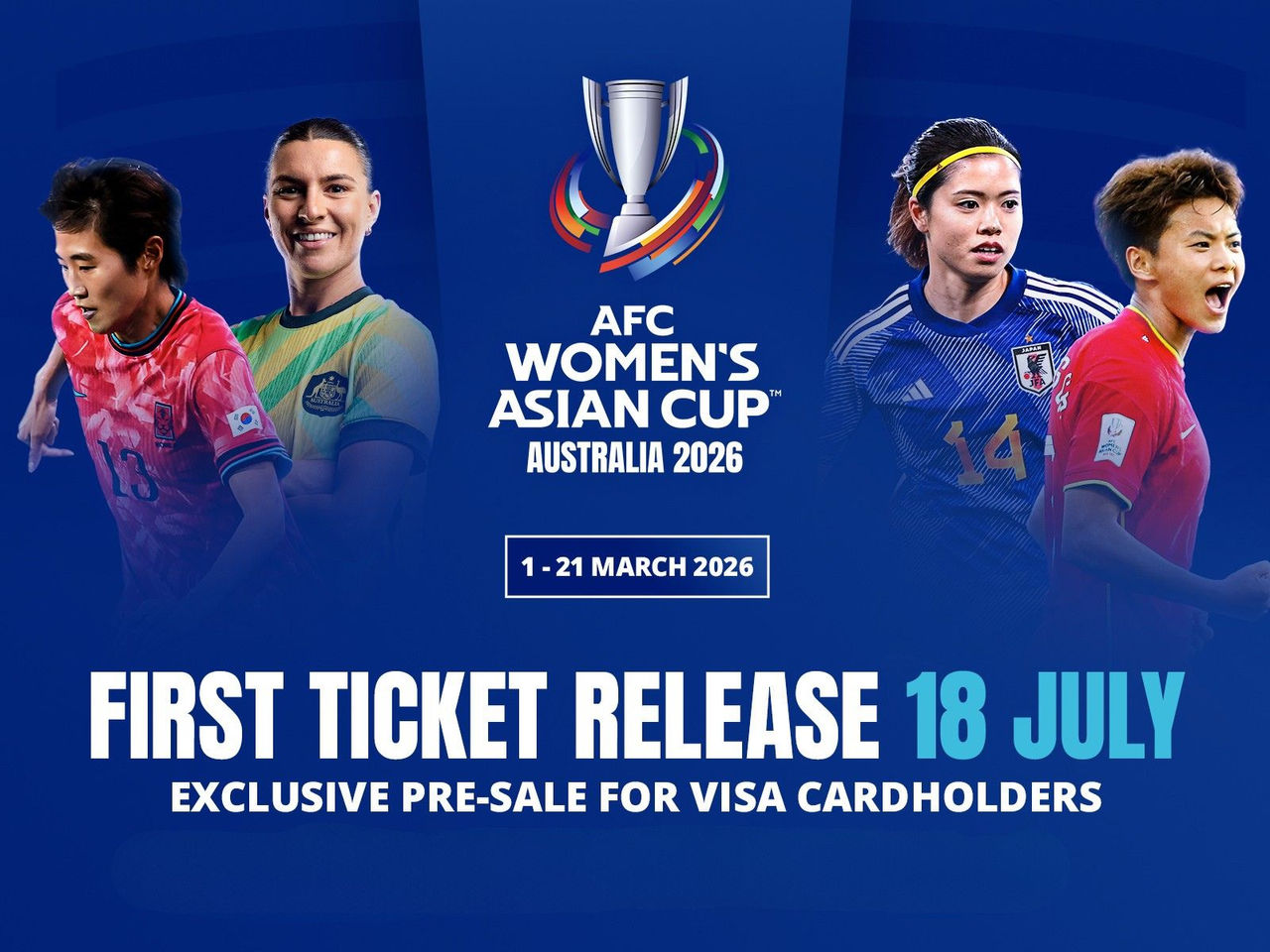 AFC-GoldCoast